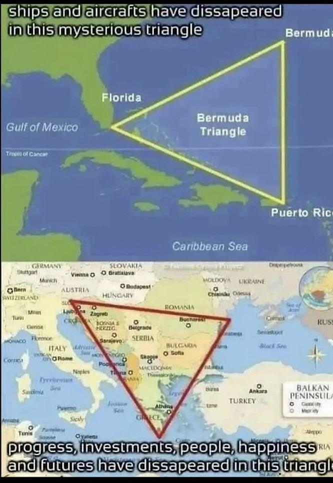 The Balkans Triangle
