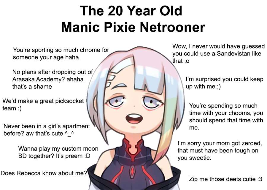 I don't know what any of this means, but I assume this will make sense to the weebs