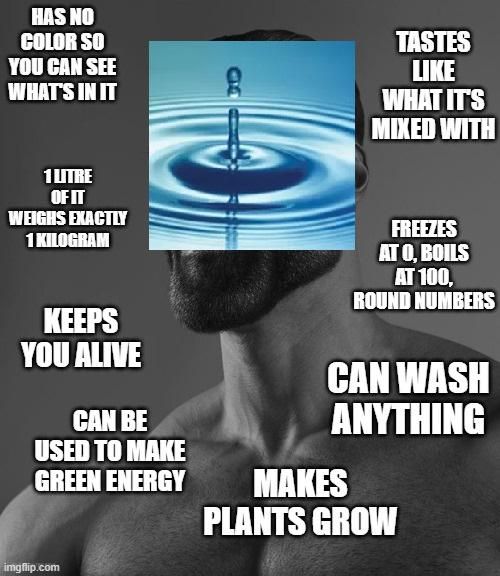 Water is true gigachad