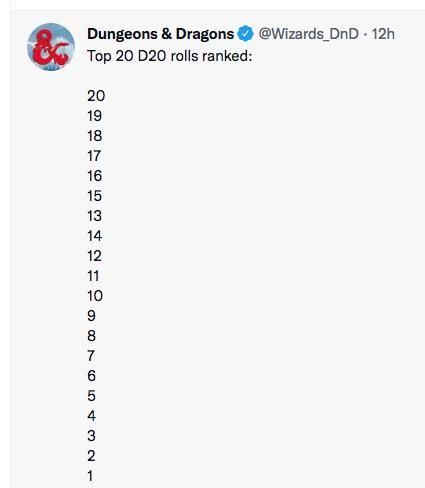17 is kind of overrated tbh
