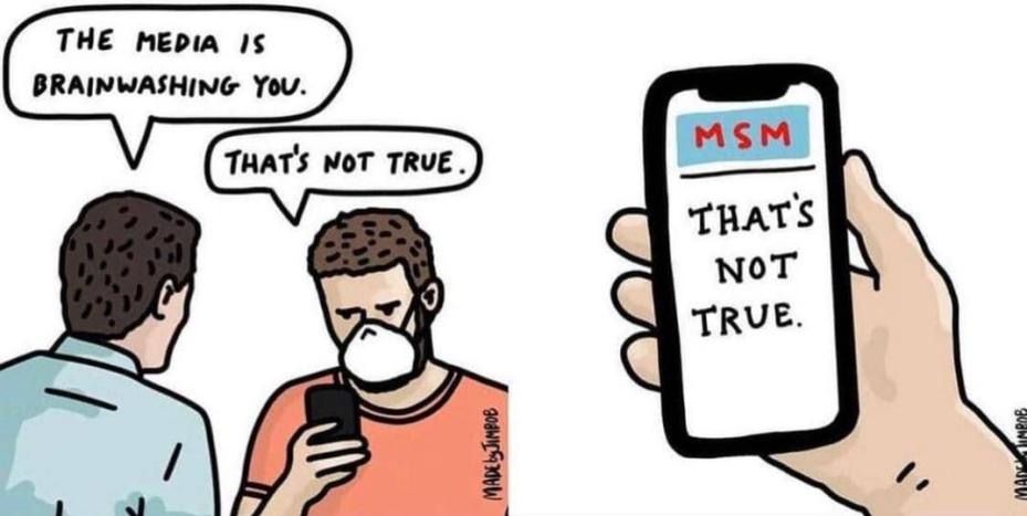 Fact-checked: False
