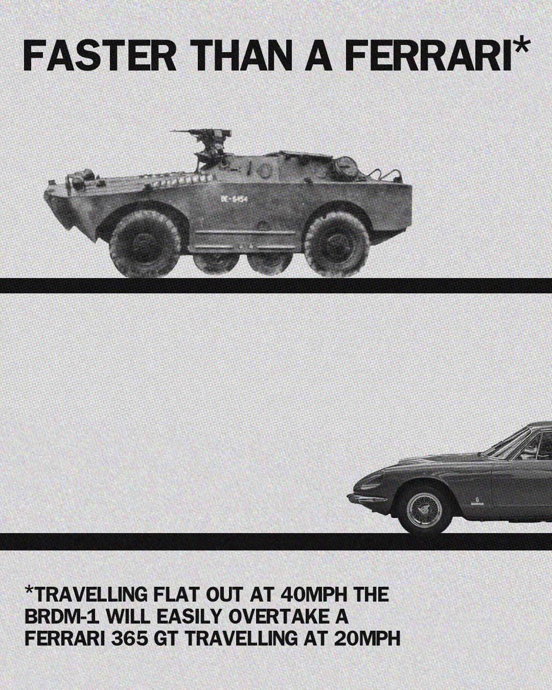 Facts