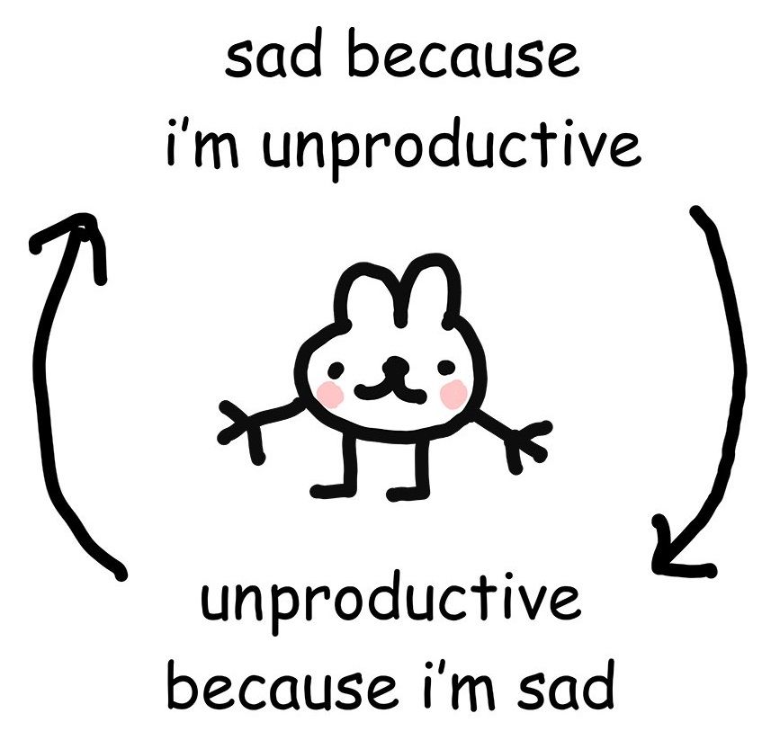 Cycle