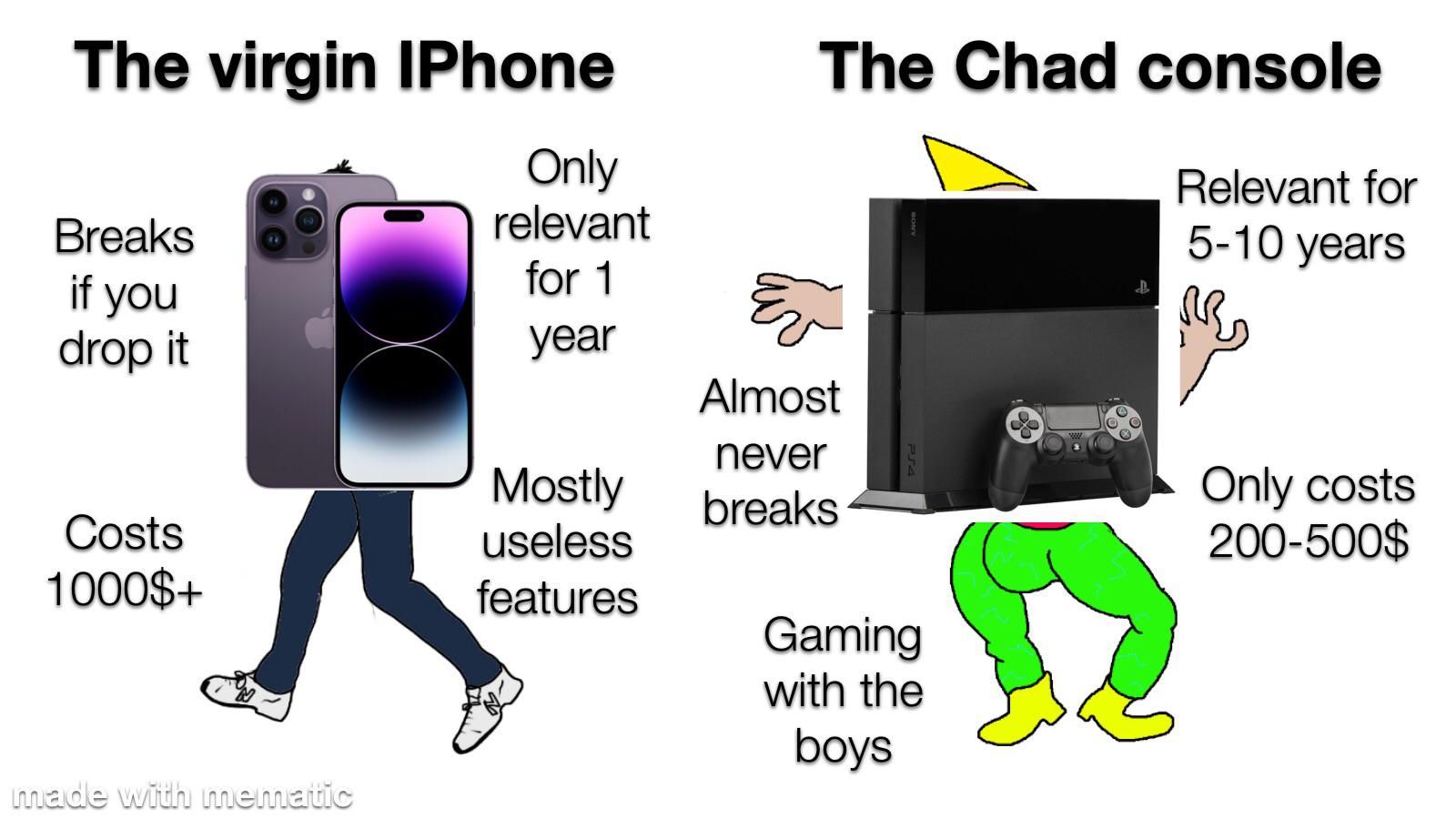 iPhone = Bad