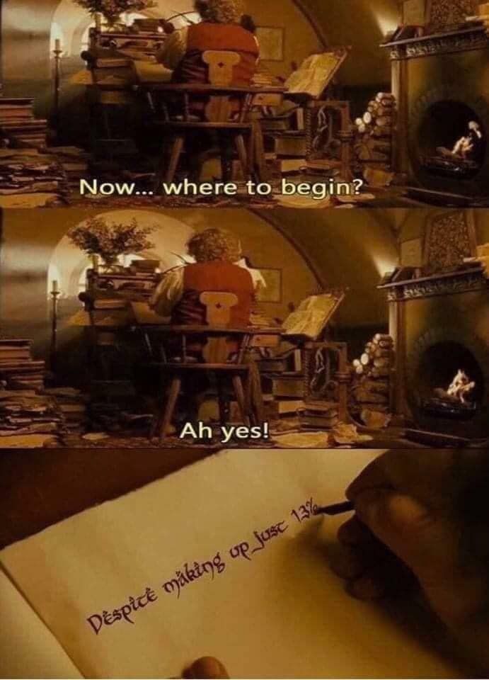 Bilbo after watching the Rings of Pronounces