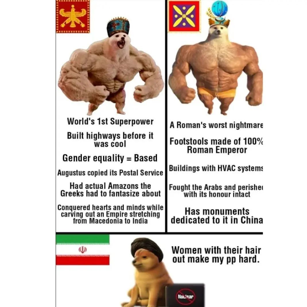 Ancient Iran vs Modern Iran