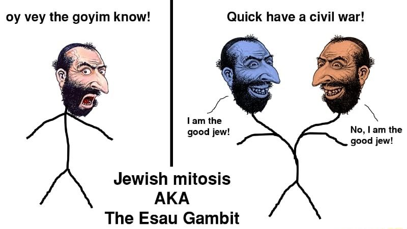 The eternal jew
