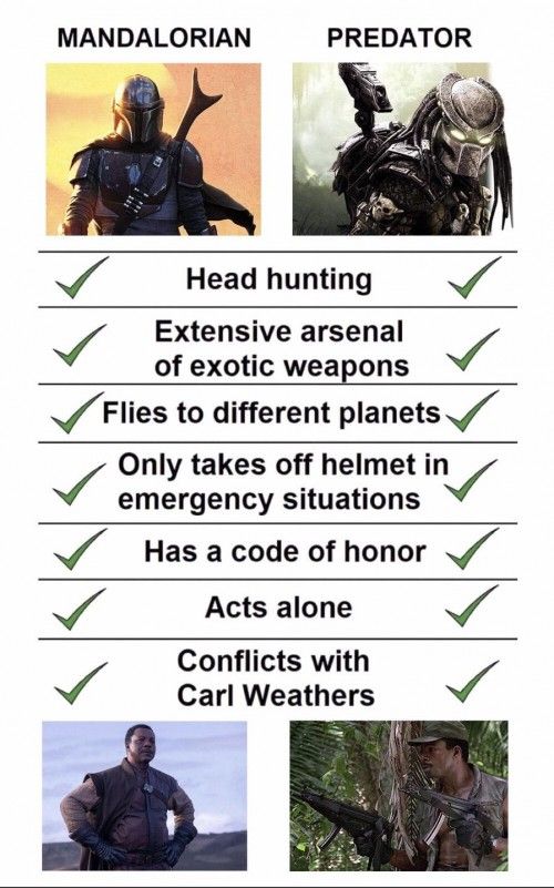 The same, but not really, but still the same.