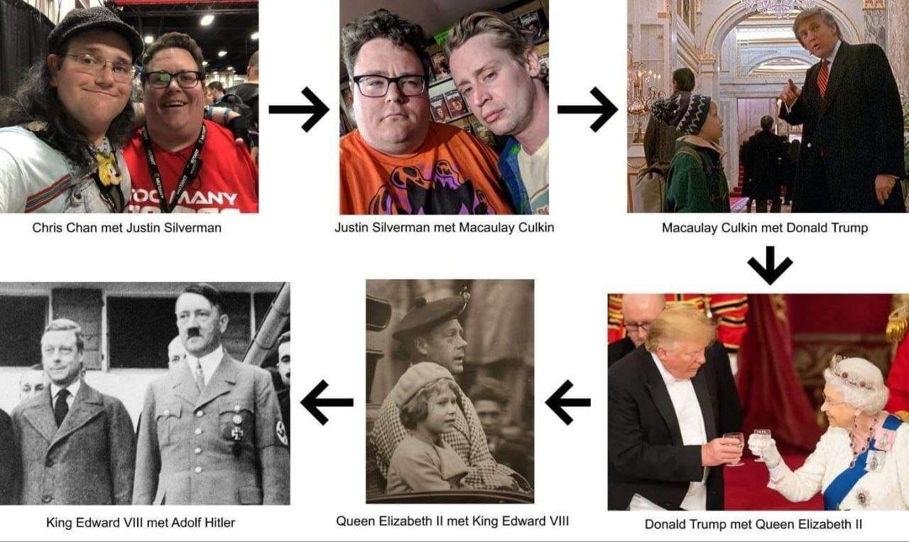 You will never be four persons away from Hitler