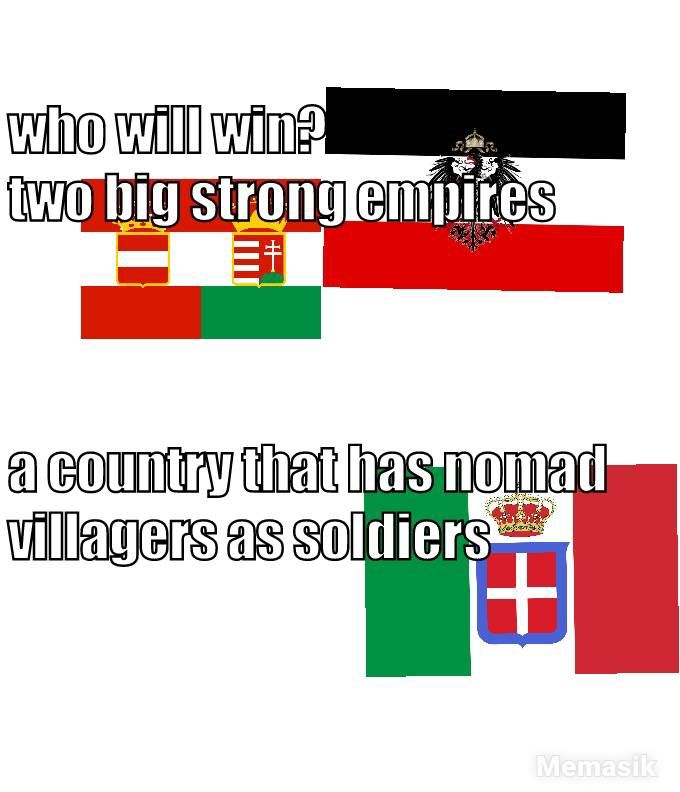Hmmm austria-hungary and germany seem really strong-