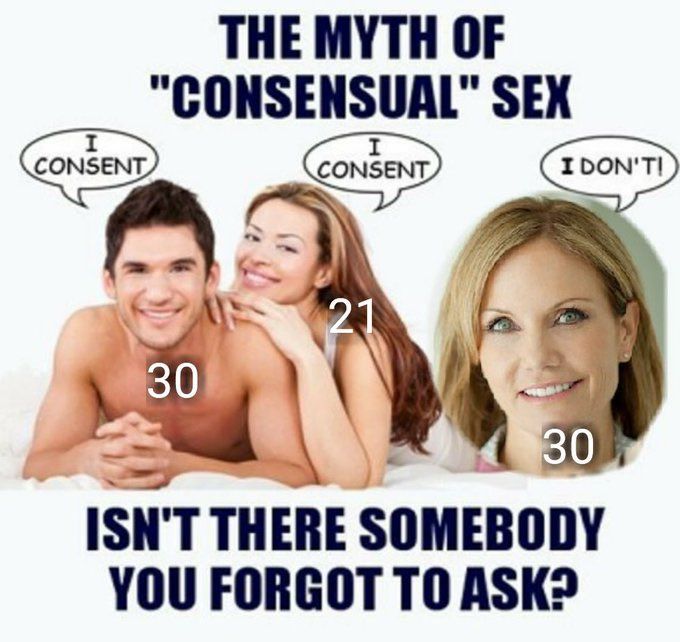 Women