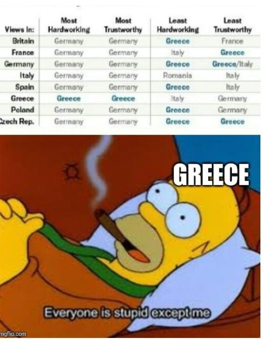 Greece bad