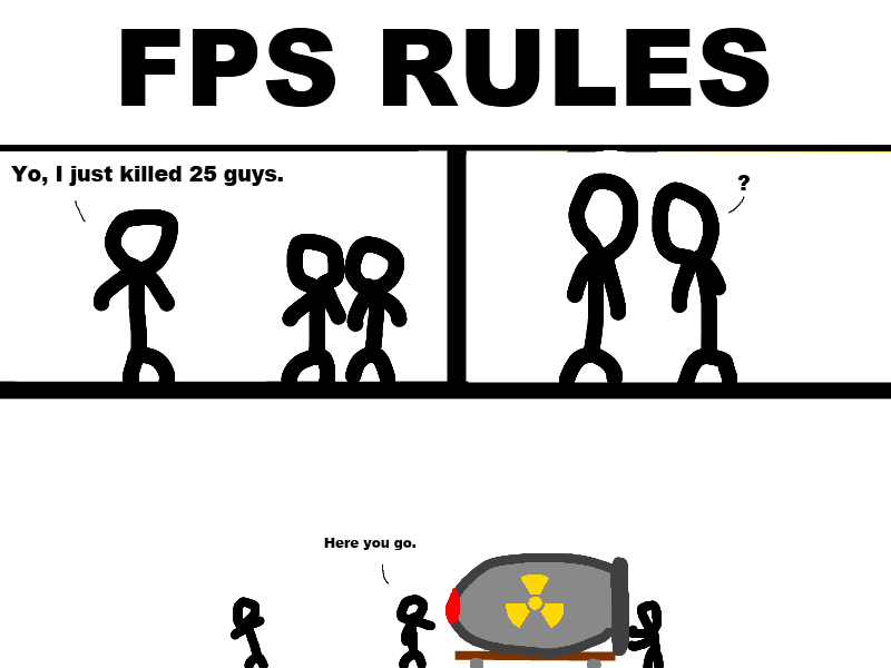 FPS-Rules