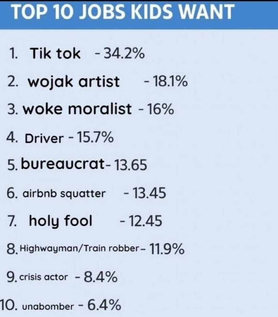 nr.10 for me