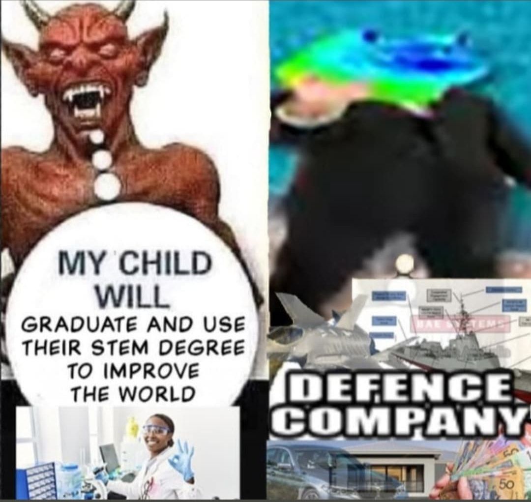 Degree