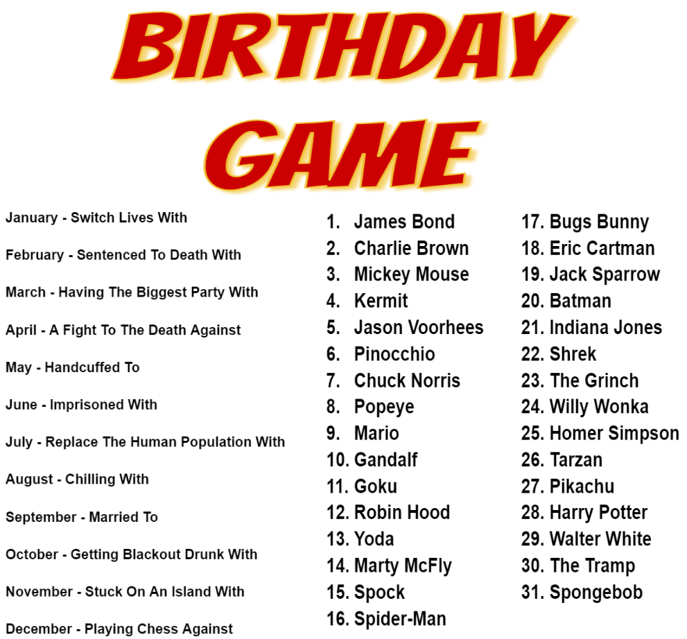 Here's a little Birthday game, who did you get?