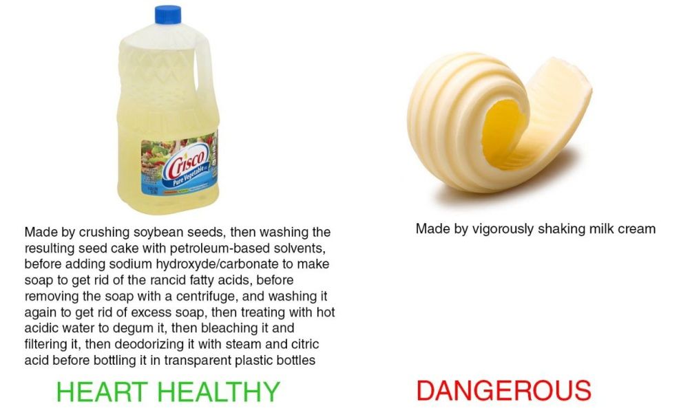 know the difference