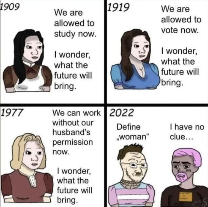 Enough women's rights, time for women's wrongs