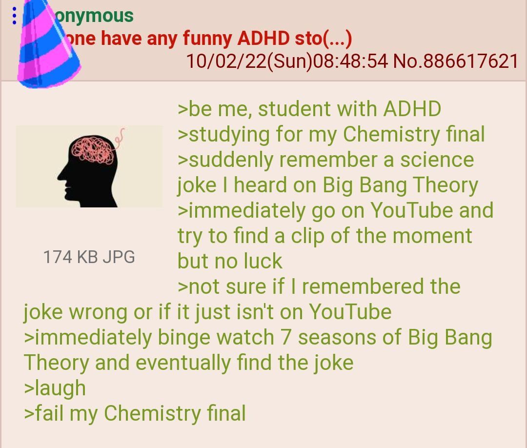 anon has ADHD