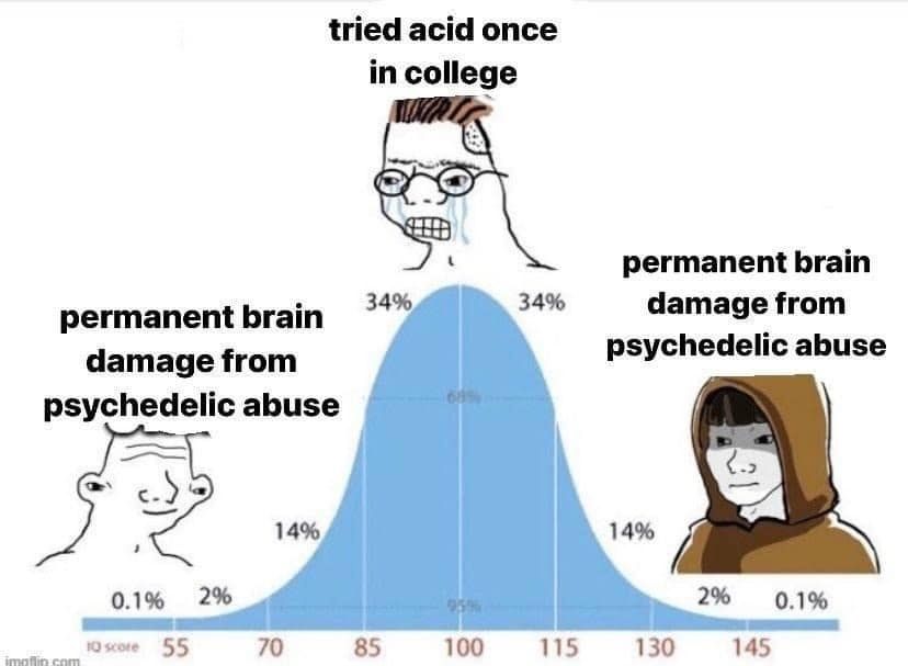 ‎‎‎‎