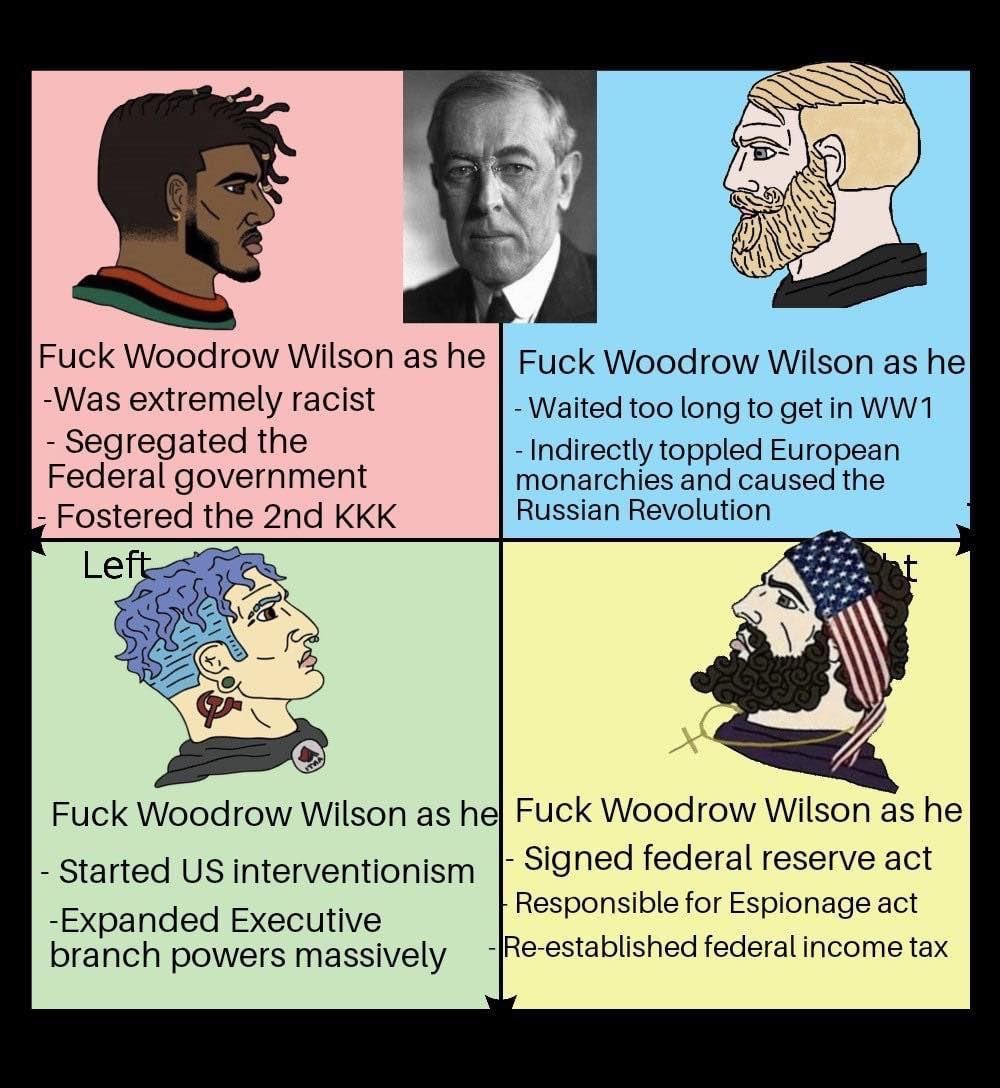 All my homies hate Woodrow Wilson.