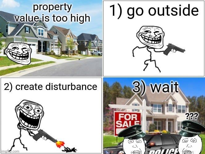 troll the realtor