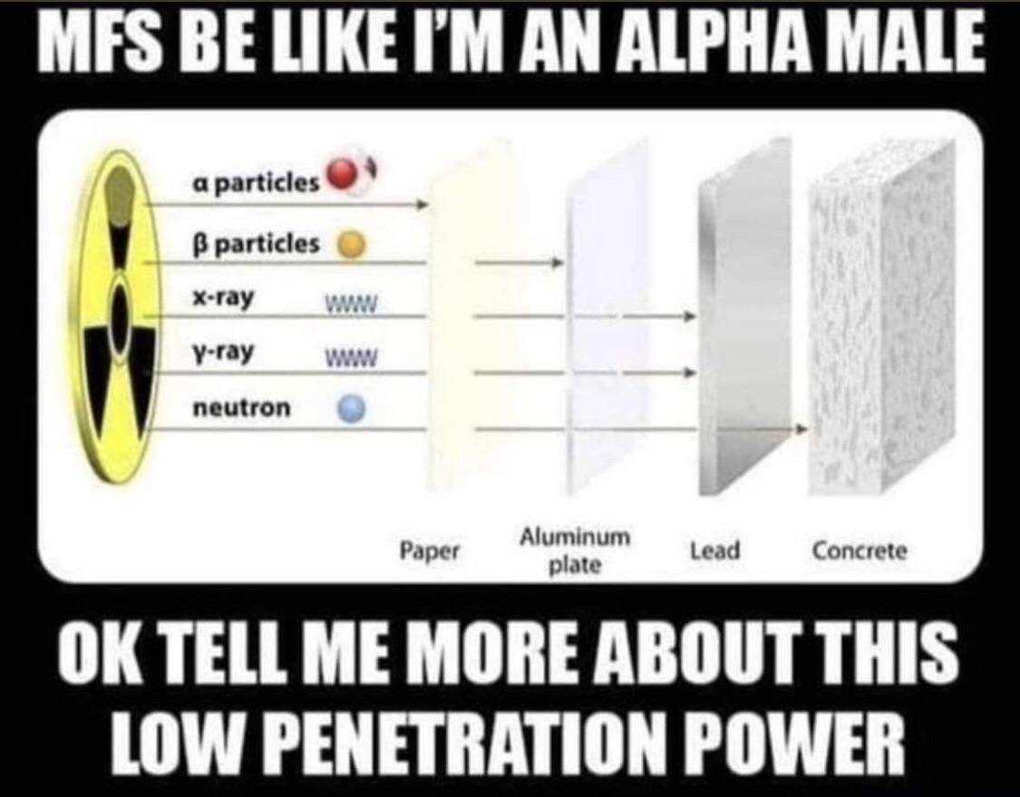 Low penetration power