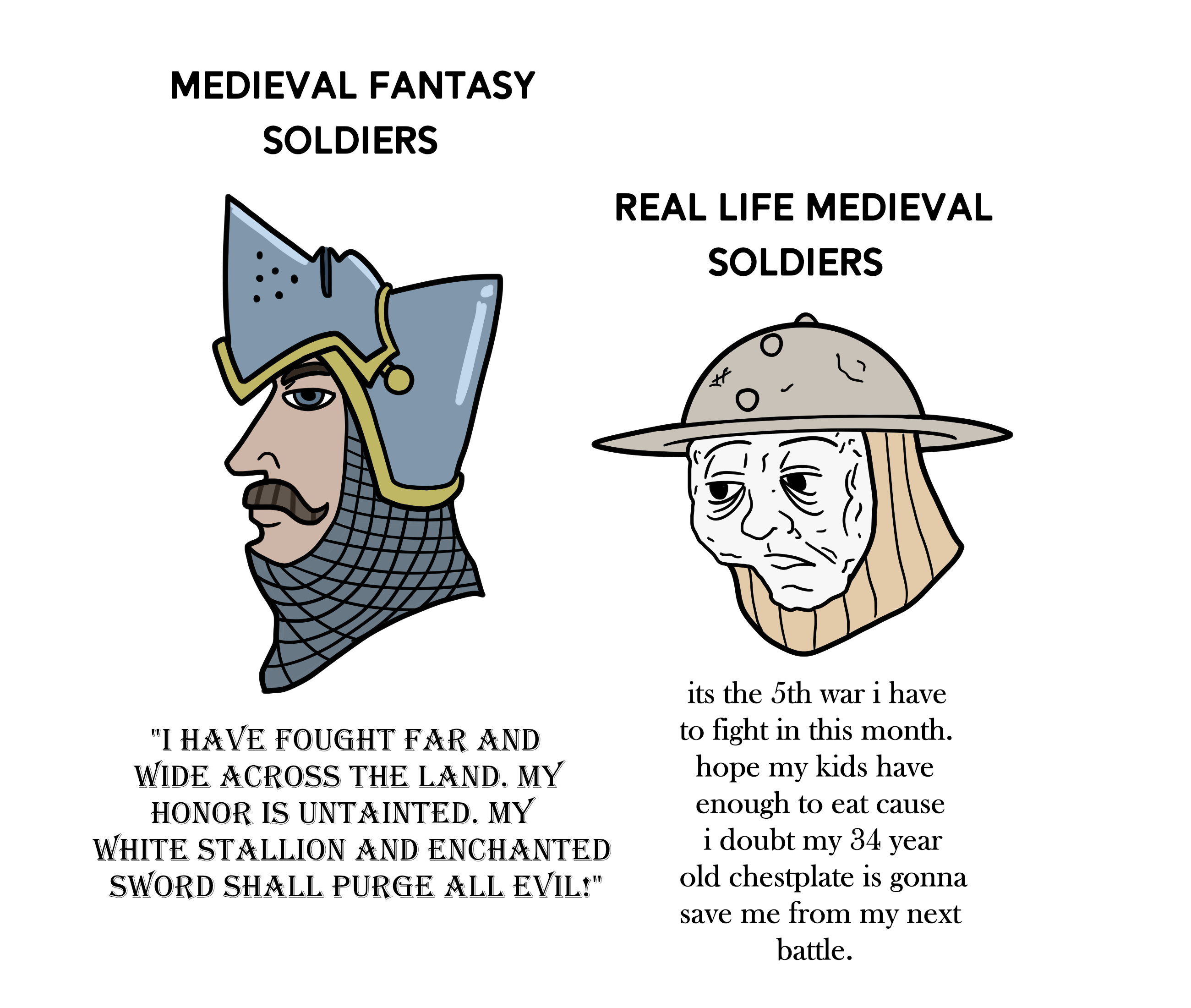 Medieval Fantasy vs Real Life soldiers