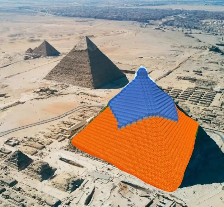The pyramids being built