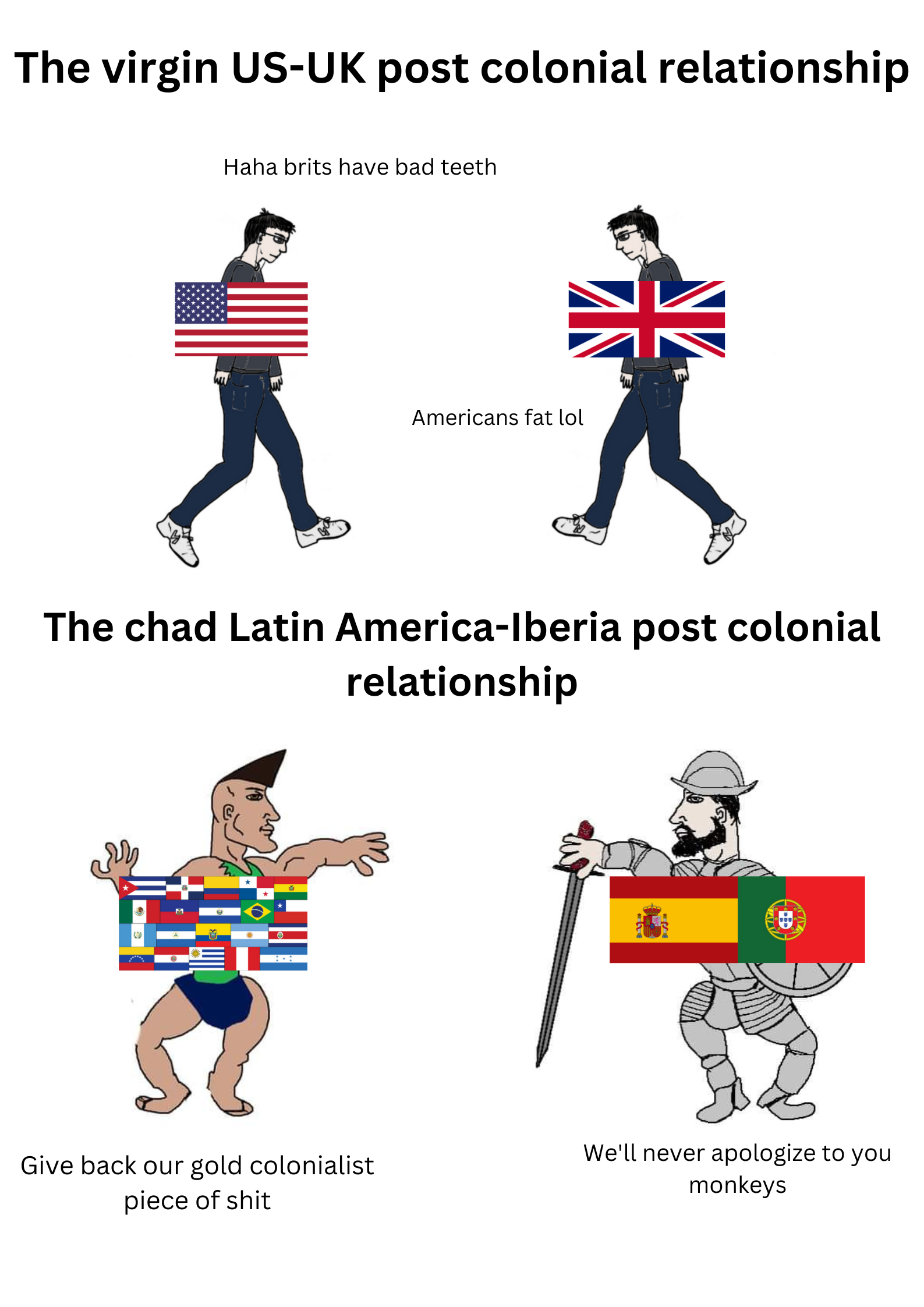 Virgin anglo chad latino