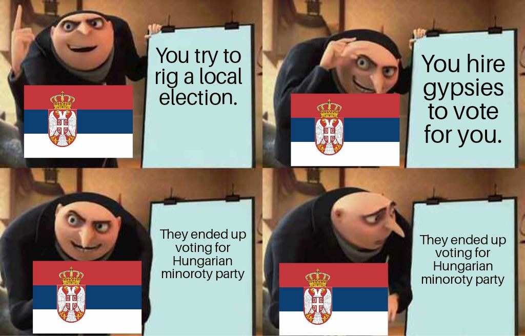 Serbian Election 101