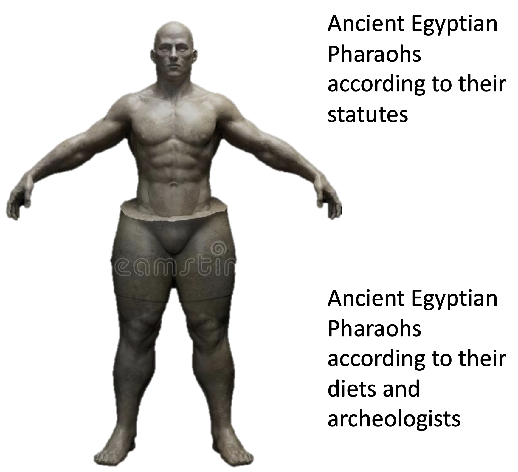Many pharaohs and ancient Egyptian royals has diabetes and other obesity related health issues