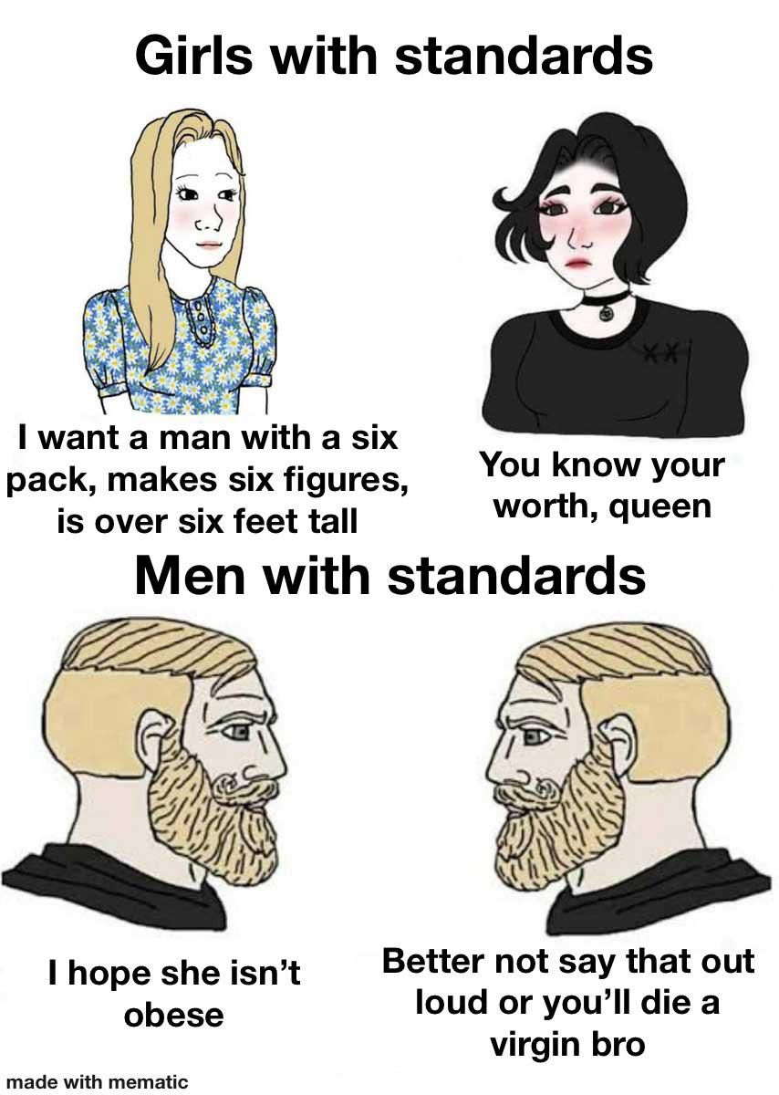 Your standards are too high, men