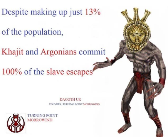 Dagoth Ur did nothing wrong