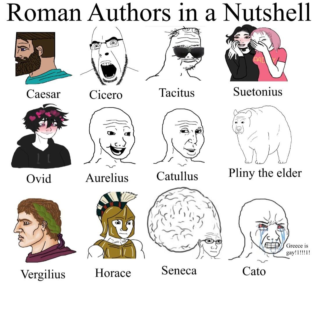 Roman Authors in a Nutshell
