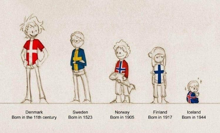 Nordic history