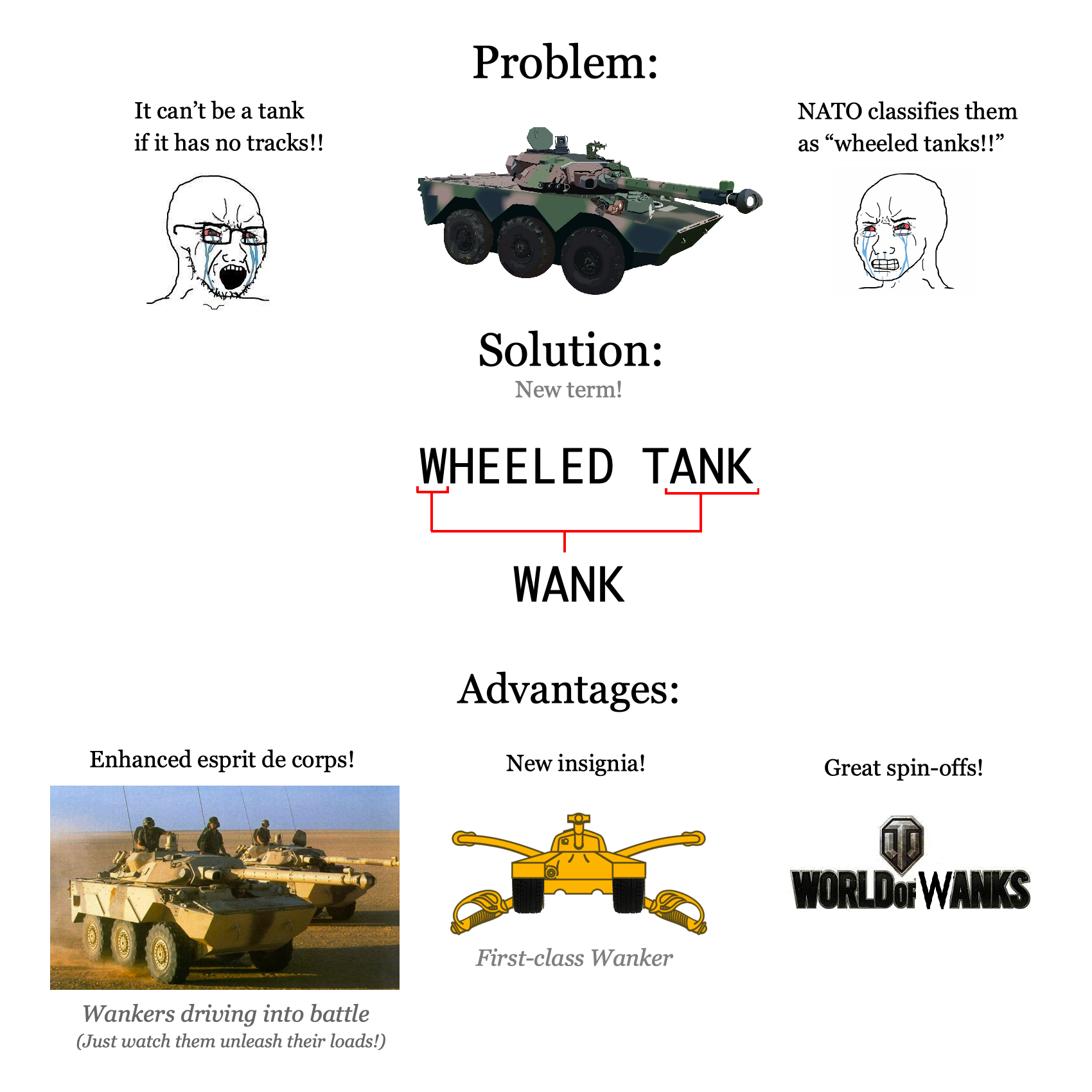 The solution to the AMX-10 debate