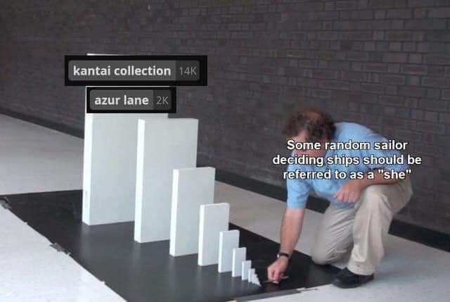 Progress but in which direction
