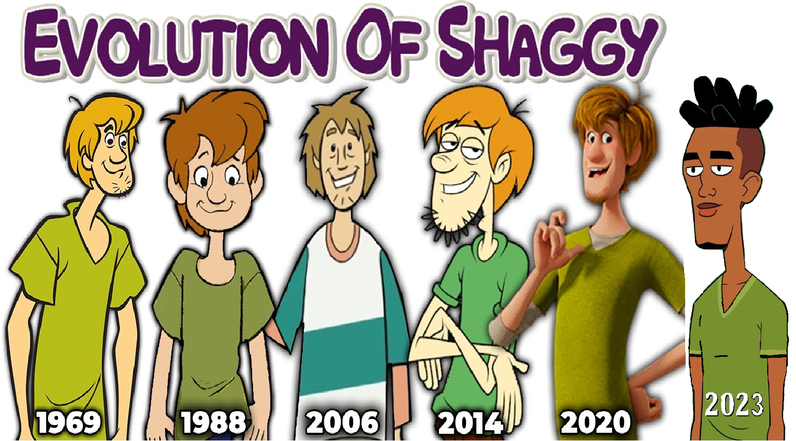 Evolution of Shaggy