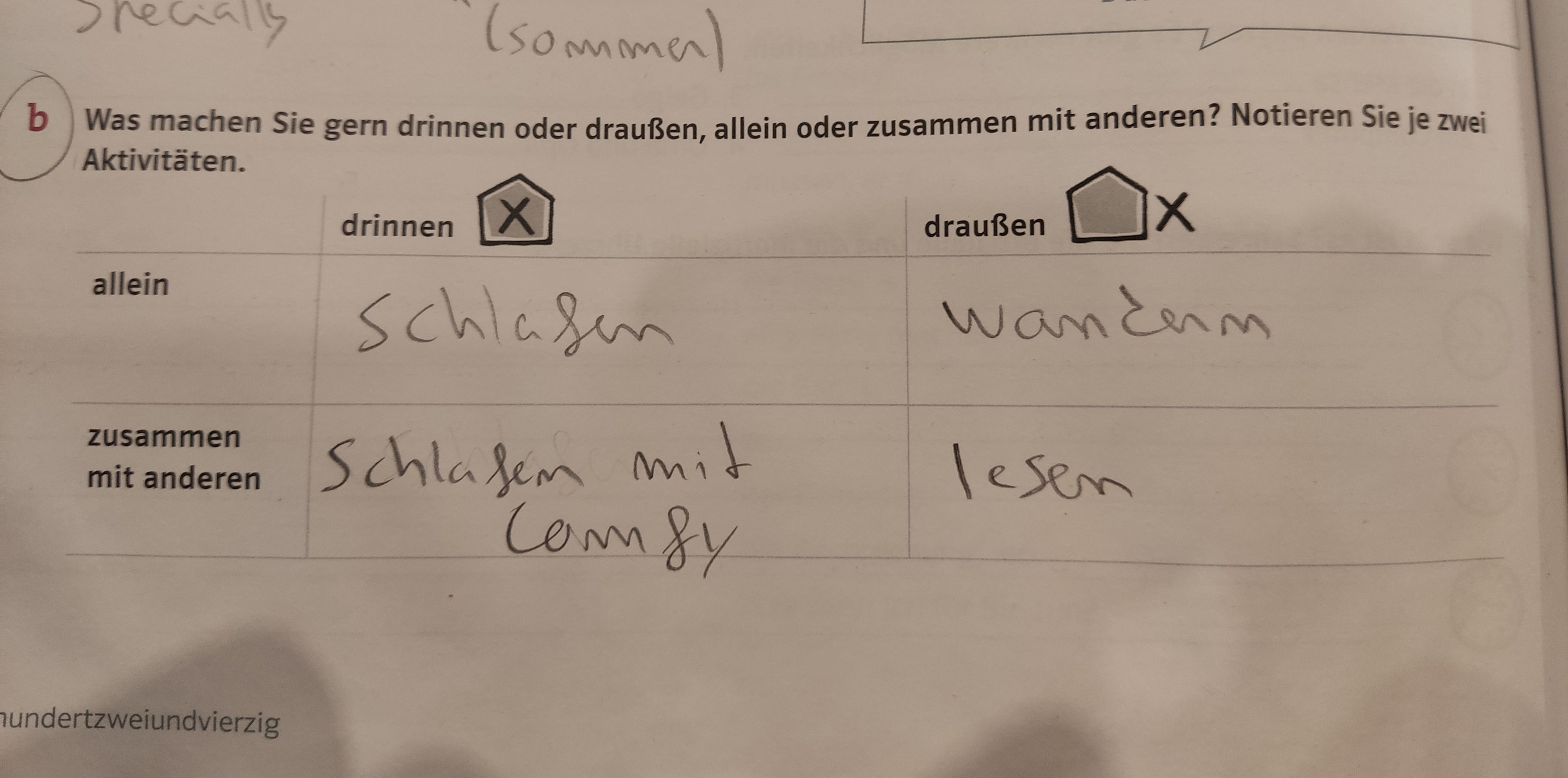 Zeit mit Freunden
