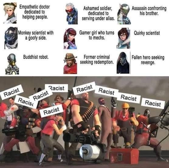 Choose your characters