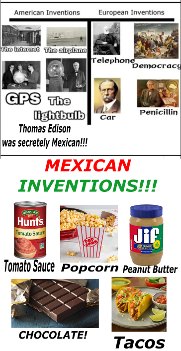 Did you know ballons were invented on Mexico?