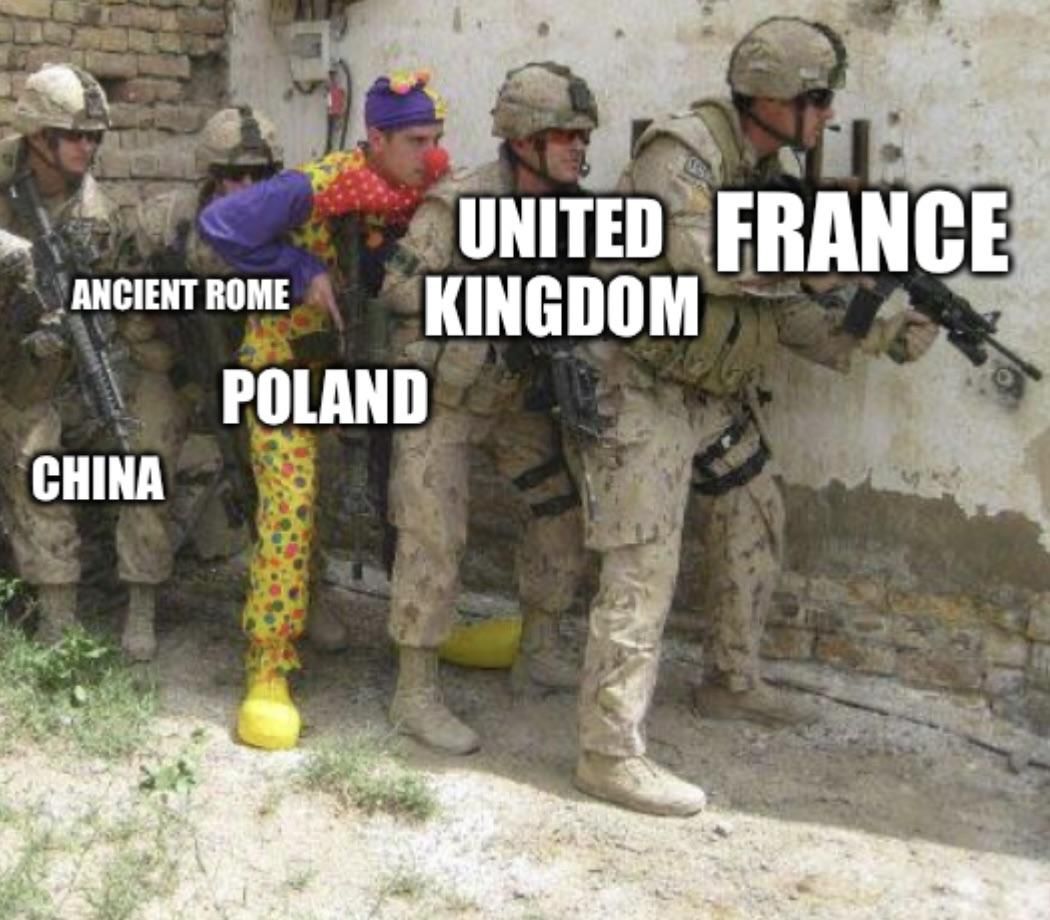 When you look up which countries won the most battles
