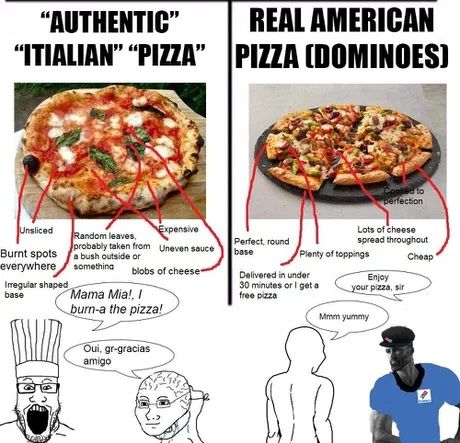 How much will you sacrifice for the authentic experience