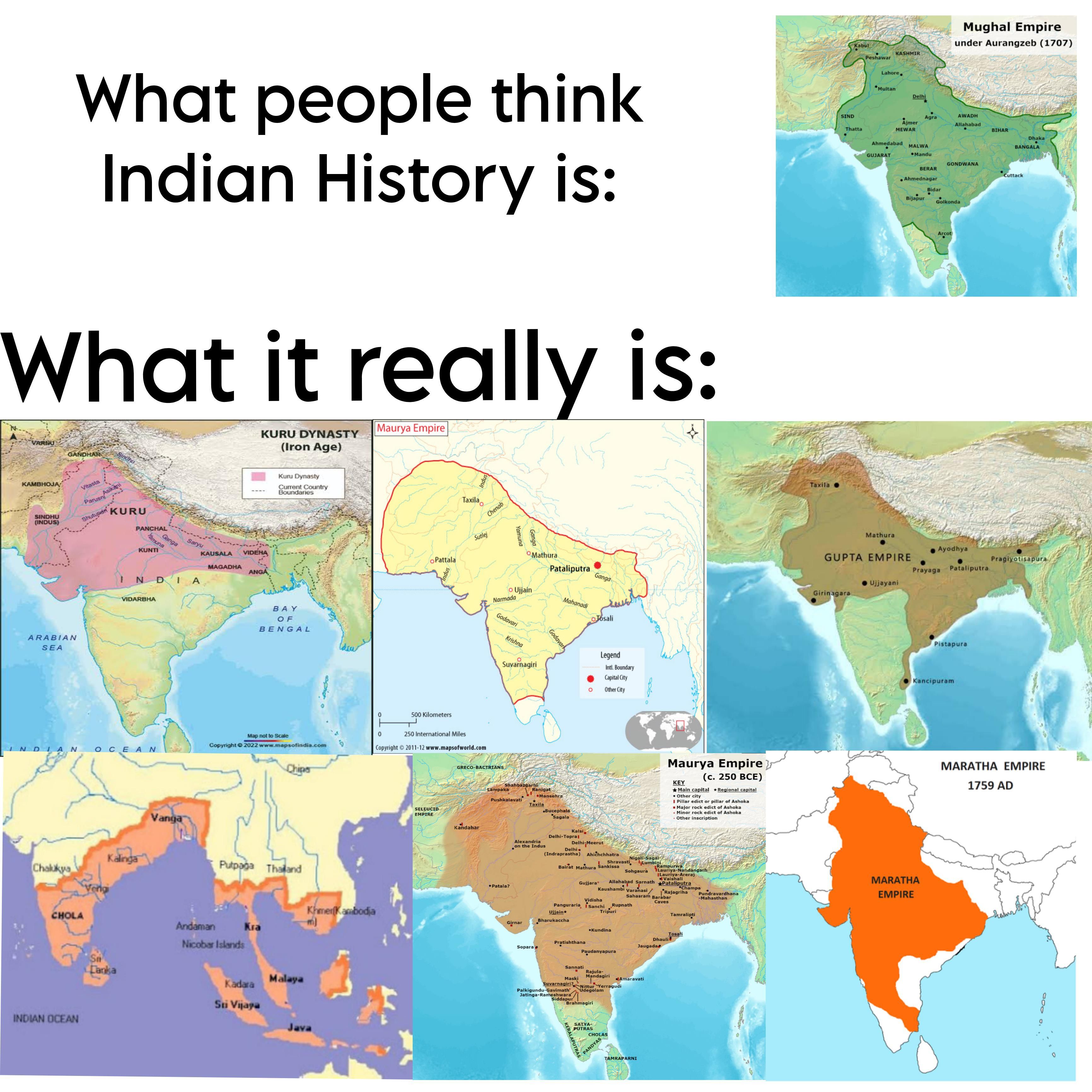 indian history