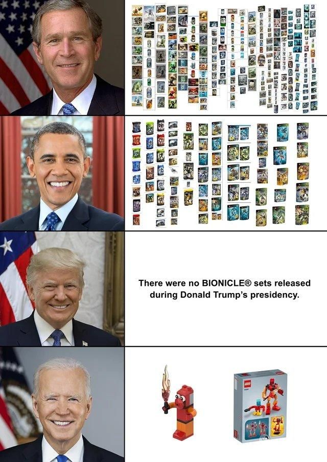 The real collapse of an empire