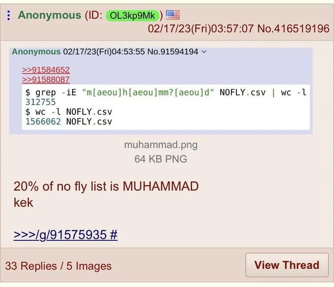 M'haram