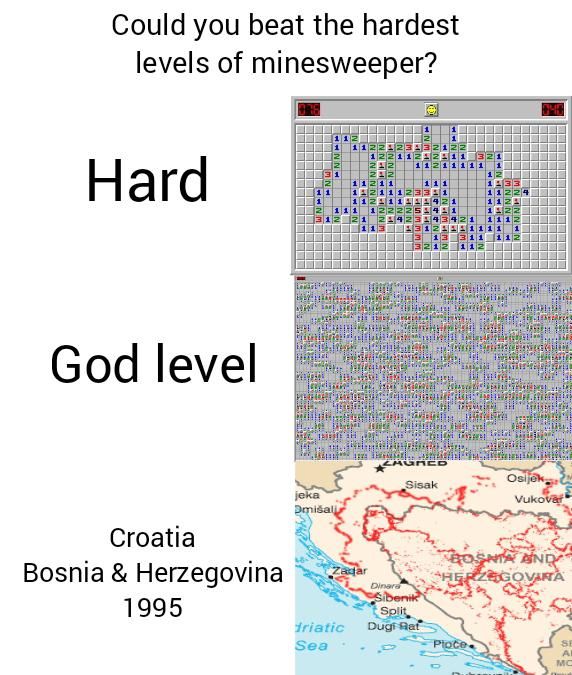Minesweeper final boss