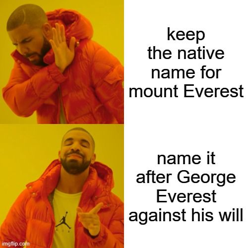 Everest never saw the mountain and didnt want to name it to be named after himself