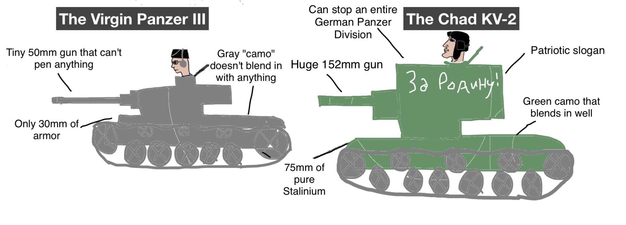 Don't judge a tank on it's ridiculous design.